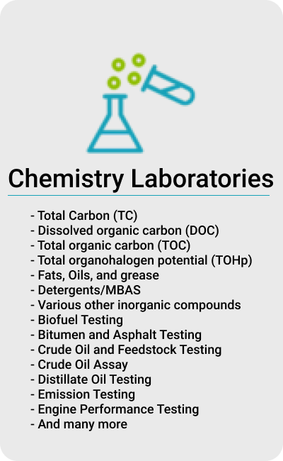 chemistry testing